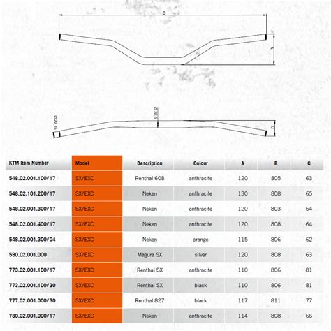 Array Length In Handlebars