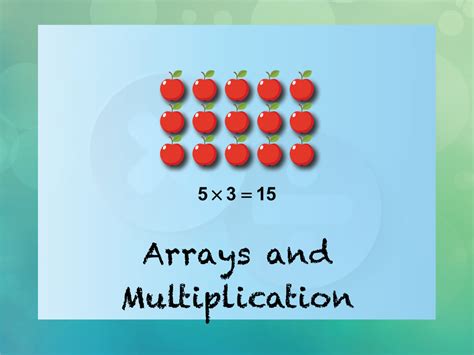 array multiplication explained