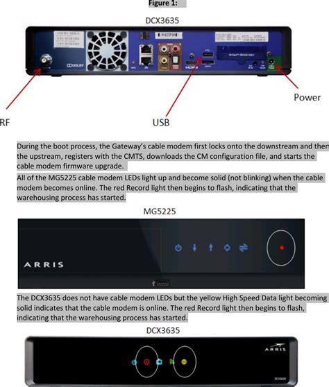 Arris Hdmi Cable Box Boot