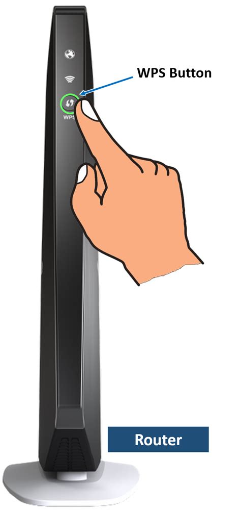 Understanding and Using the WPS Button on Xfinity Router