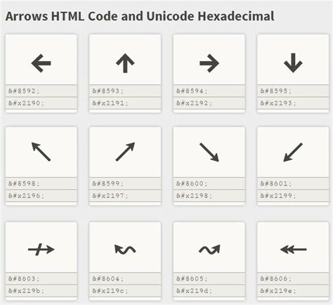 arrow symbol html code