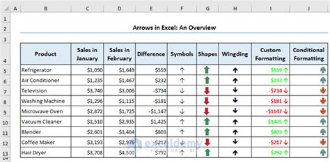 5 Arrows for Excel