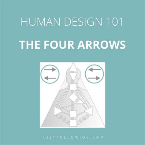 Arrows In Human Design