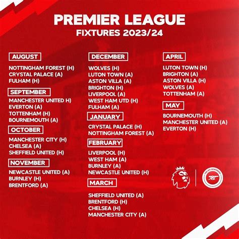 arsenal's upcoming fixtures and predictions
