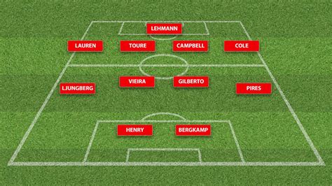 arsenal invincibles team starting 11