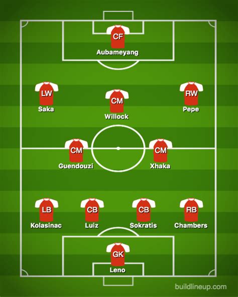 arsenal line up against crystal palace