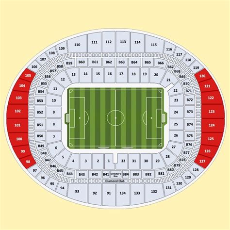 arsenal stadium seating map