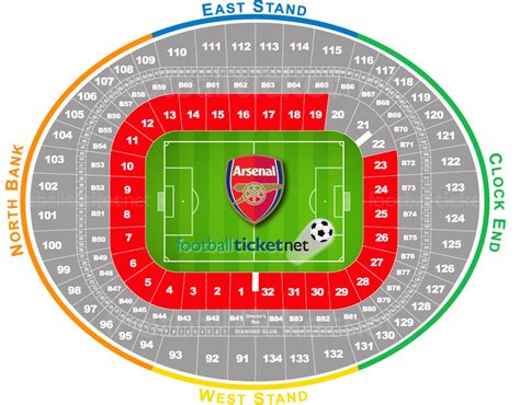 arsenal stadium seating plan