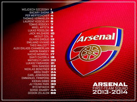 arsenal the official website