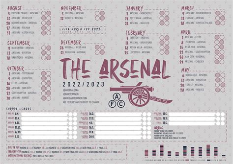 arsenal tickets december 2023