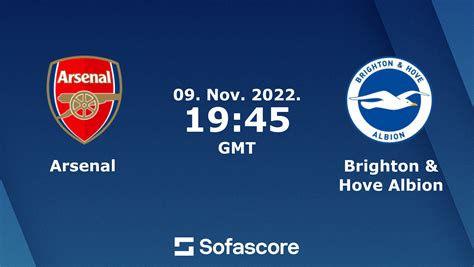 arsenal vs brighton 2023 sofascore