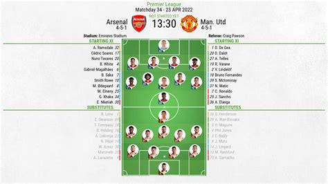 arsenal vs man utd lineup