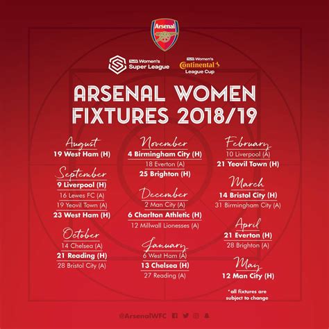 arsenal women's team fixtures