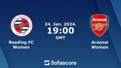 arsenal women live score