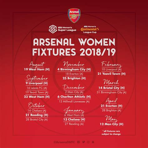 arsenal womens team fixtures