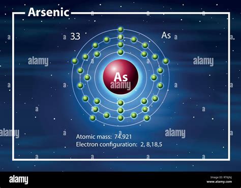 arsenic atom in asi5
