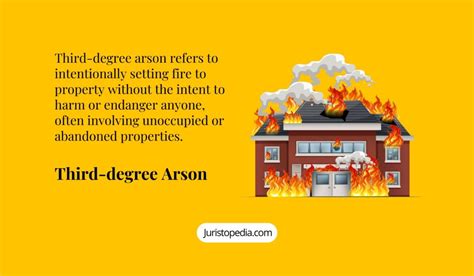 arson meaning criminal justice and prevention