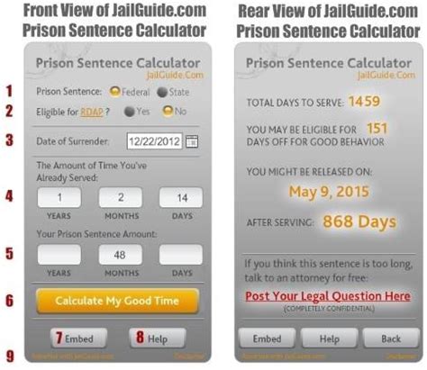 arson prison sentence calculator