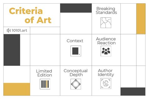 Art Criteria Examples