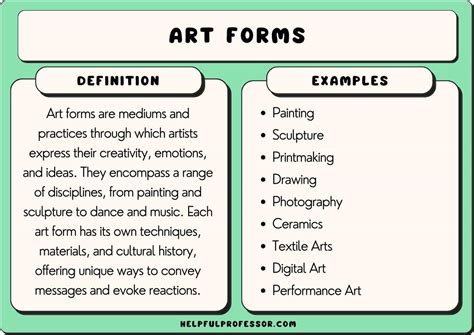 Art Forms And Processes