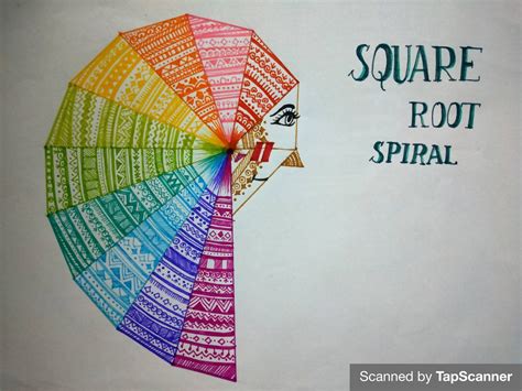 14+ Square Root Spiral Images Pics Ugot