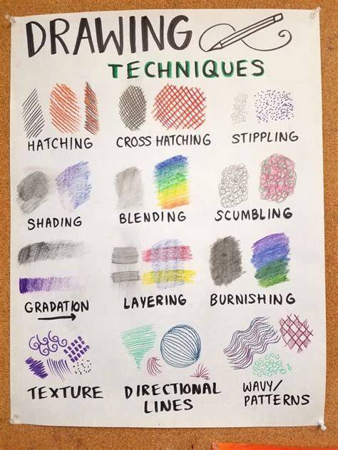 art techniques for drawing