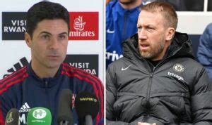 arteta to be fired