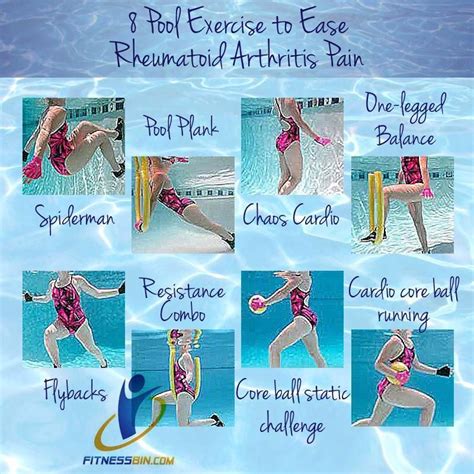 Arthritis Exercises In Pool