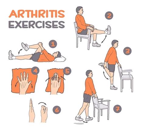 Arthritis Foundation Exercises