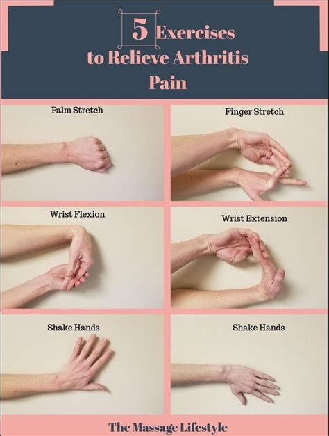 Arthritis In Wrist Exercises