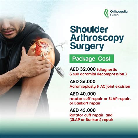 Arthroscopy Shoulder Surgery Cost