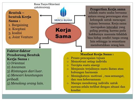 arti kerja sama adalah