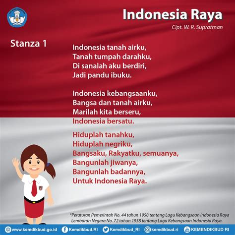 arti lagu indonesia raya