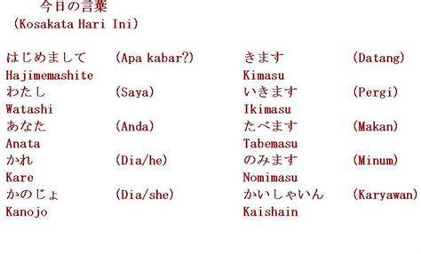 Arti Yura Bahasa Jepang