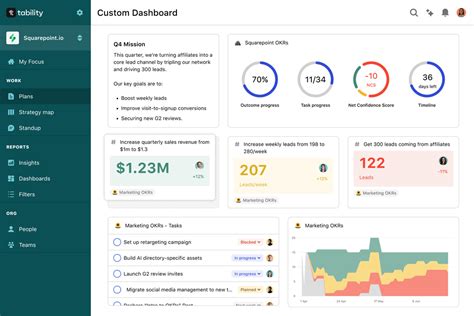 article feedback examples