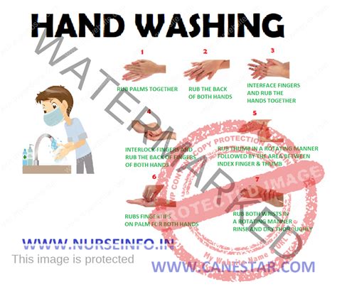 article on hand washing
