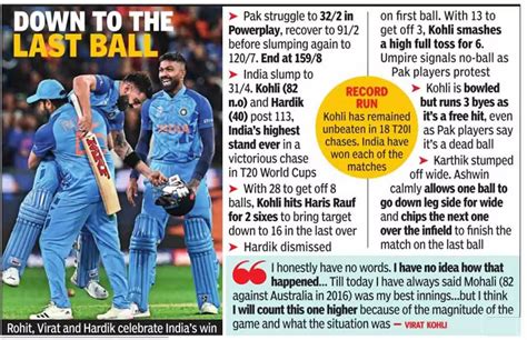 article on virat kohli