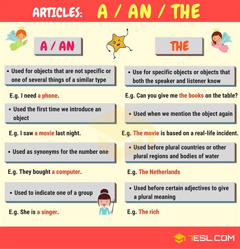 articles examples for kids with answers