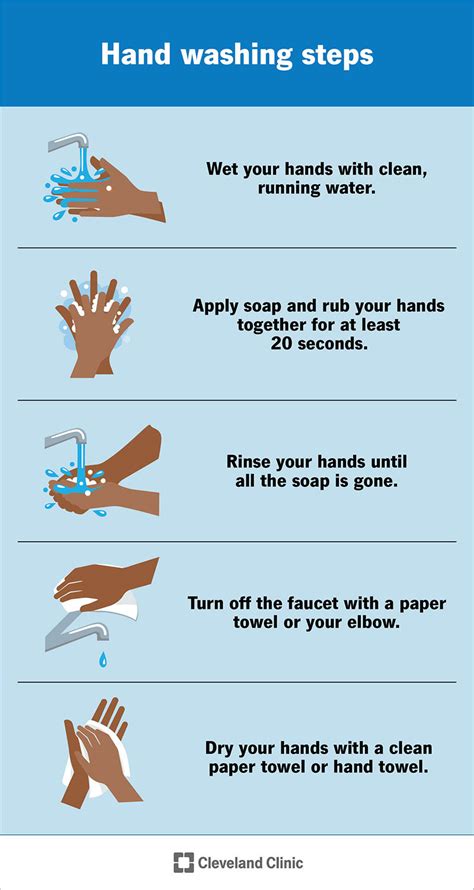 articles for hand washing