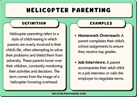 articles on helicopter parenting