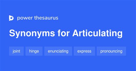 Articulating Synonym