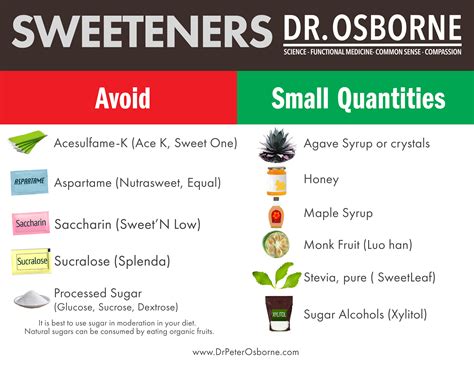 Why Artificial Sweeteners Are Worse Than Sugar