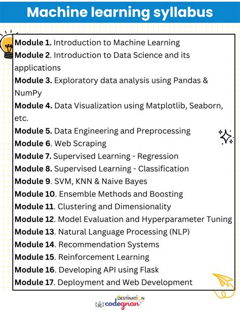 artificial intelligence and machine learning course syllabus pdf