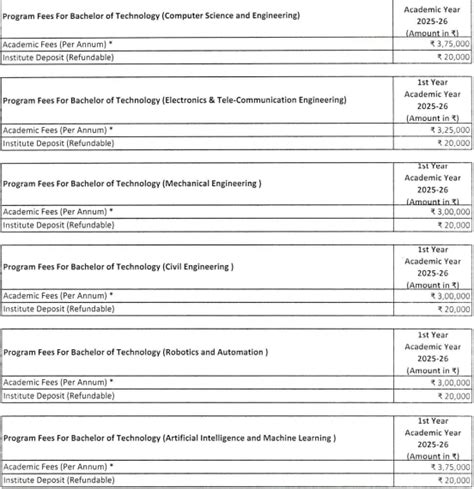 Artificial Intelligence And Machine Learning Stock Photo Download