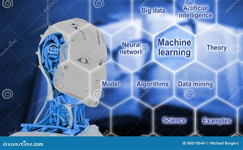 artificial intelligence and smart machines examples