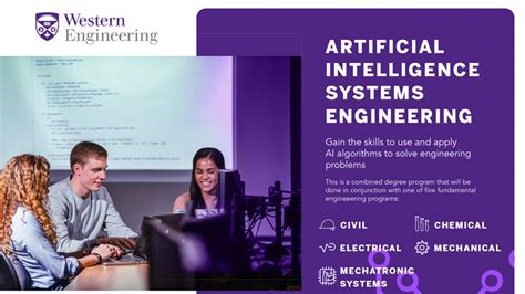 Artificial Intelligence And Systems Engineering