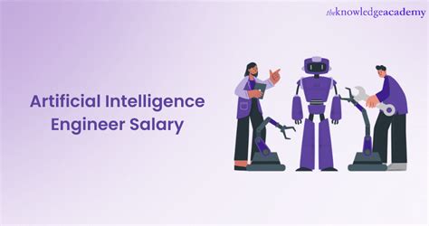 Average Salary Of Artificial Intelligence Engineer In