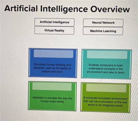 Overview of Artificial Intelligence (AI) in Education YouTube