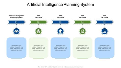 Artificial Intelligence Planning System