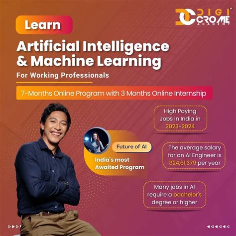 artificial intelligence postgraduate courses